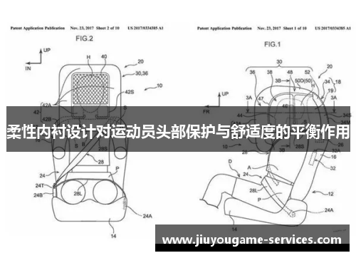 柔性内衬设计对运动员头部保护与舒适度的平衡作用